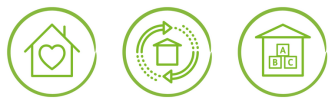 Three icons, the first showing a house with a heart in the centre, the second, a house surrounded by a circle of arrows, and the final icon, a house with three A,B,C blocks within it.