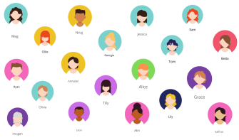 Avatar images of each member of the Autistic Young Experts Panel. Names include: Annabel, Tilly, Alice, Grace, Saffron, Lily, Imogen, Abri, Olivia, Leon, Meg, Niraj, Jessica, Sam, Bella, Ollie, Georgia, Tom, Ryan.